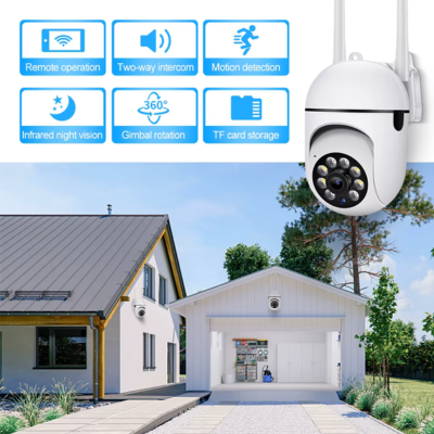 Cámara de Seguridad WiFi 1080P HD